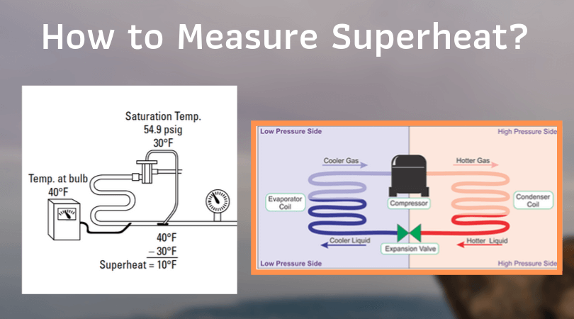 How to Measure Superheat